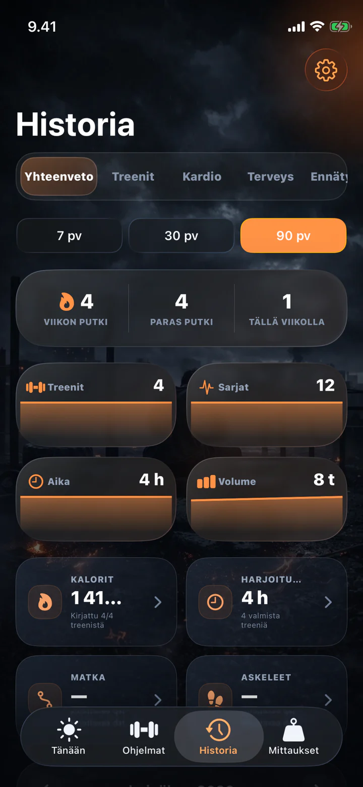 Treenihistoria Treeniketun iPhone-sovelluksessa